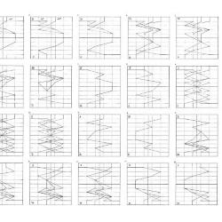 Abch combinatorics two. 